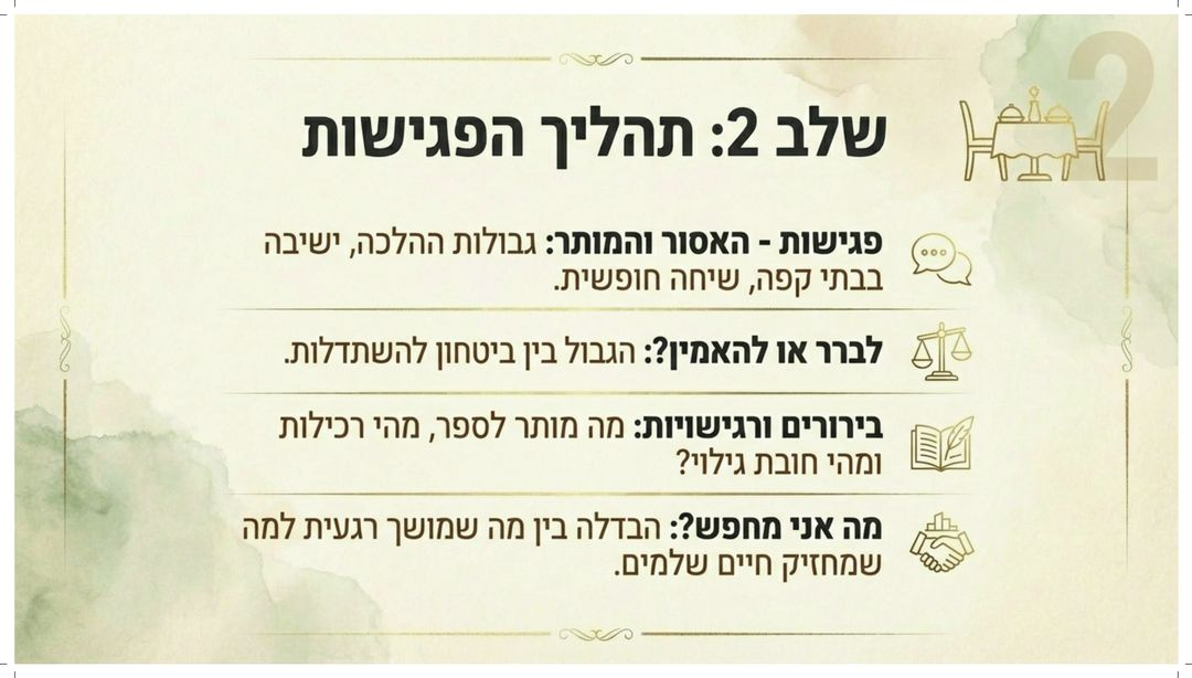 דף 10